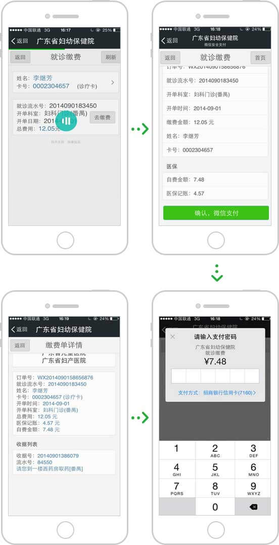 <a href='//www.newe.tv' target='_balnk'>微信</a>智慧医院