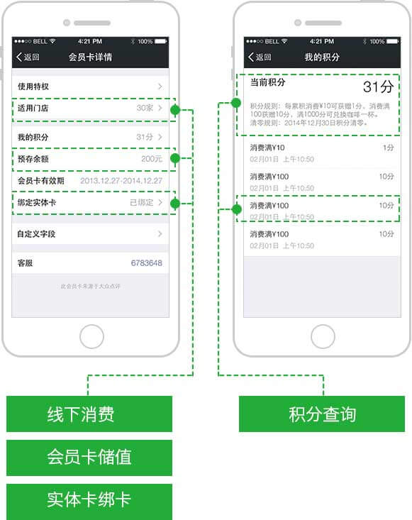 <a href='//www.newe.tv' target='_balnk'>微信</a>智慧酒店