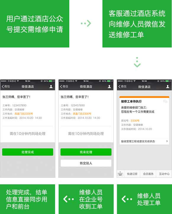 <a href='//www.newe.tv' target='_balnk'>微信</a>智慧酒店