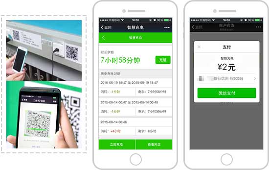 <a href='//www.newe.tv' target='_balnk'>微信</a>智慧校园