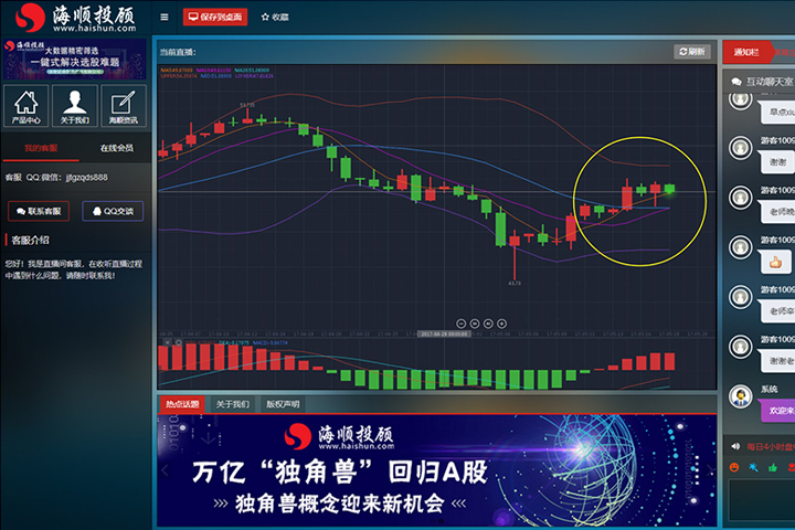 证券投资直播系统