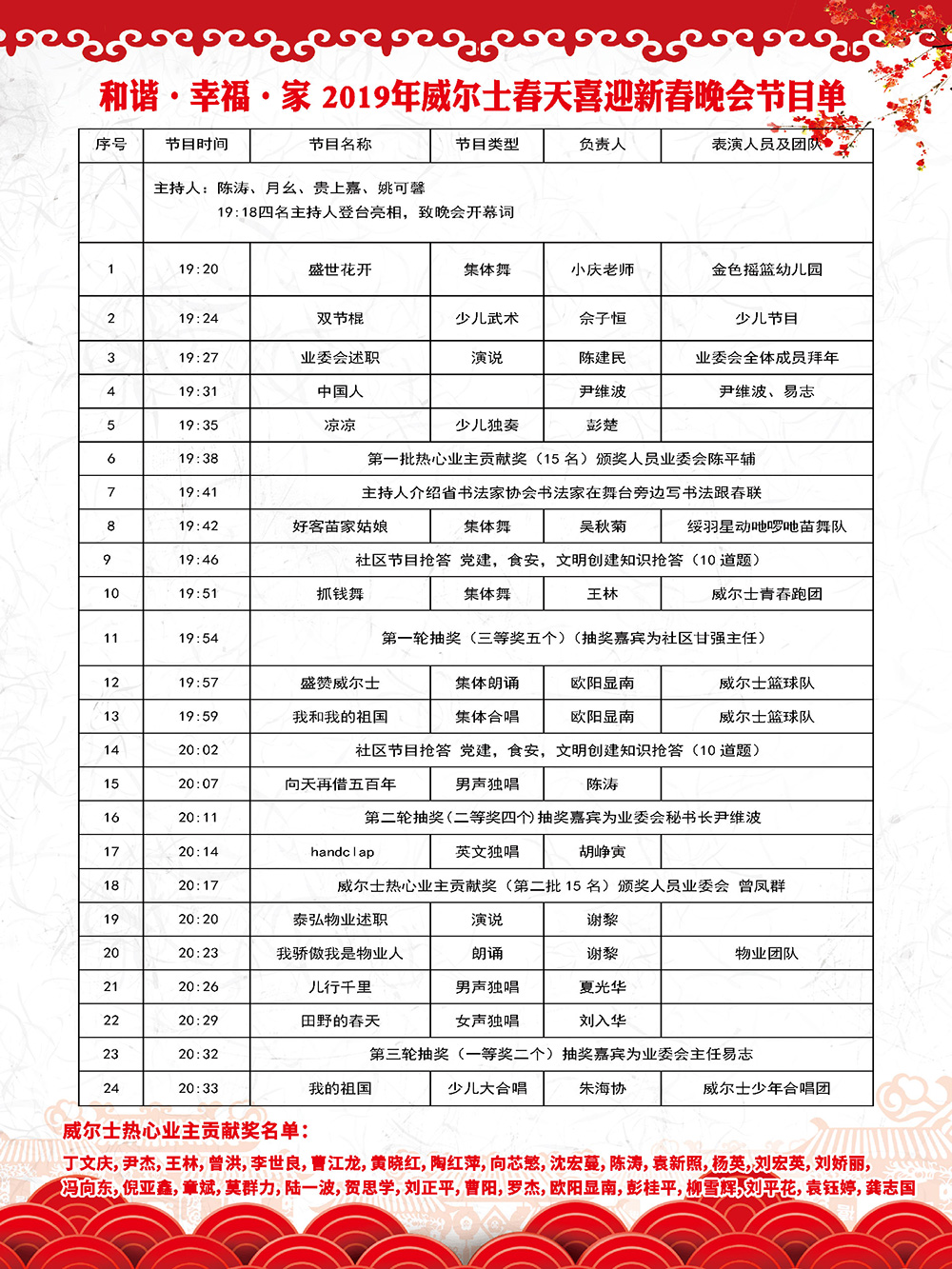 威尔士春天喜迎2019新春联欢晚会<a href='//www.newe.tv' target='_balnk'>直播</a>